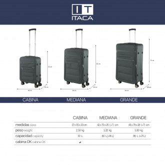 Itaca Evora Kofferset 50/60Cm