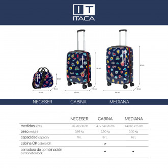 Ensemble valise 50/60 et trousse de toilette Itaca Ural