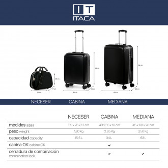 Valise 60Cm Itaca Autocollants