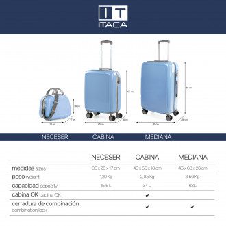 Valise 60Cm Itaca Autocollants