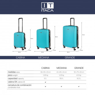 Set of 2/3 suitcases (Cabin, Medium and Large) Tiber rigida with capacity of L