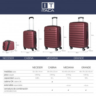 Simoa rigida medium suitcases with a capacity of 66 L