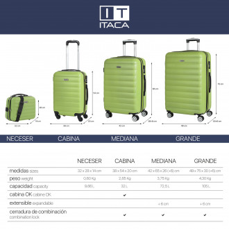 Cabine valise Itaca Simoa