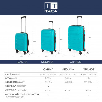 Bagages moyens Moscou rigide/souple avec une capacité de 58 L