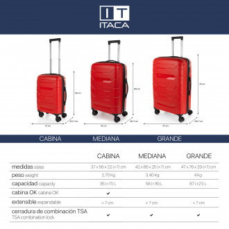 Medium luggage Moscow rigid/soft with capacity of 87 L