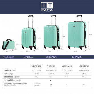 Set of 2/3 suitcases (Cabin, Medium and Large) Havel rigida with capacity of L