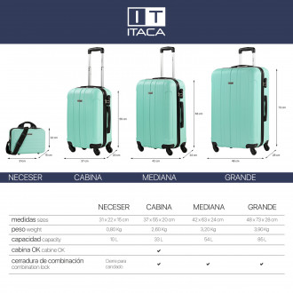 Suitcase cabin + toiletry bag Itaca Havel