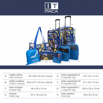 Ensemble de bagages 8Pz modèle Solite Itaca Solite