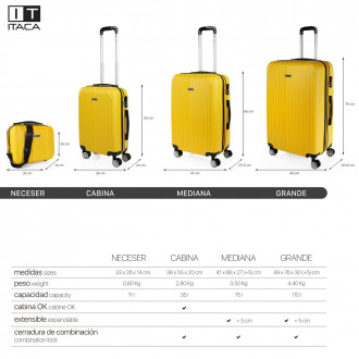 Set mit 2/3 Koffern (Kabine, Medium und Large) Sevron starr mit einem Fassungsvermögen von 104 L