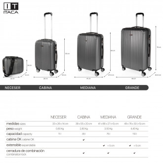 Suitcase 60cm Itaca Sevron