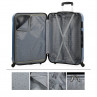 Set of 2/3 suitcases (Cabin, Medium and Large) Havel rigida with capacity of L