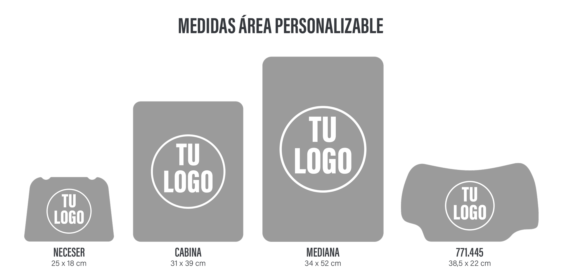 Personalización por medidas